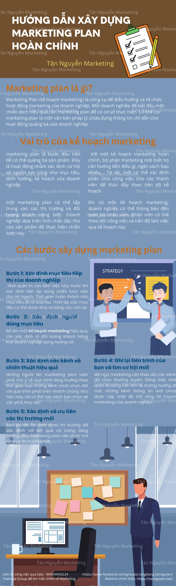 xay-dung-marketing-plan-hoan-chinh-tan-nguyen-marketing