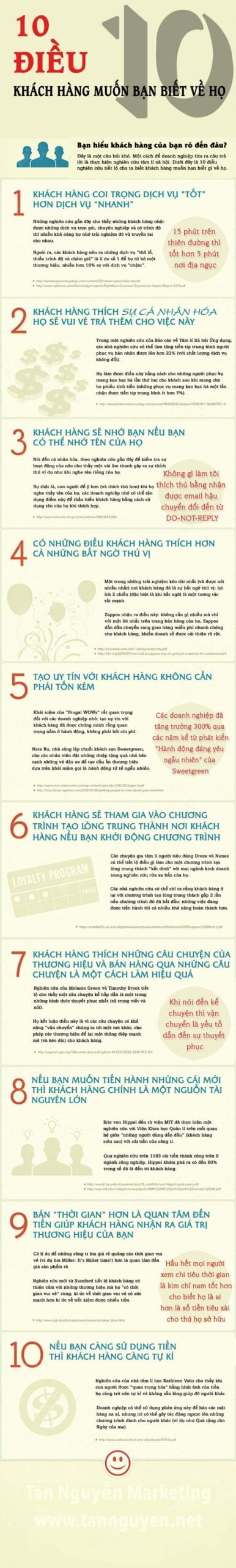 khách hàng cần gì ở doanh nghiệp