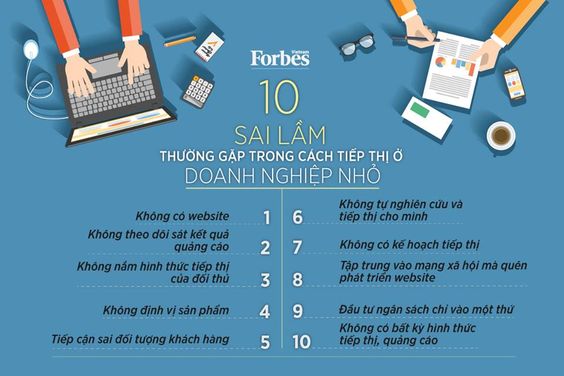 sai lầm tiếp thị doanh nghiệp nhỏ