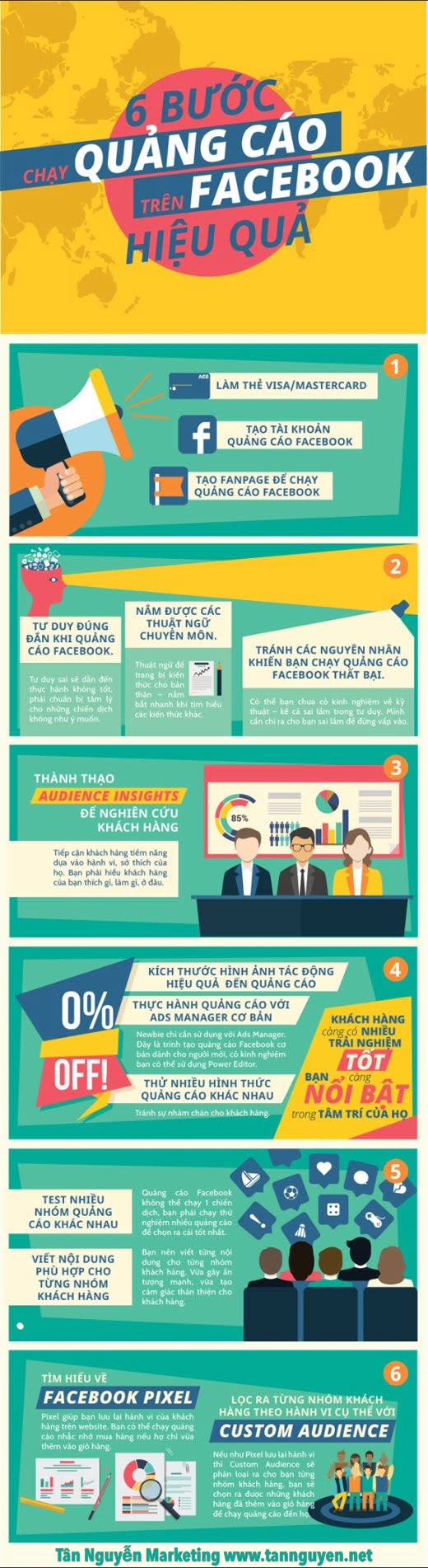 cách chạy quảng cáo trên Facebook hiệu quả