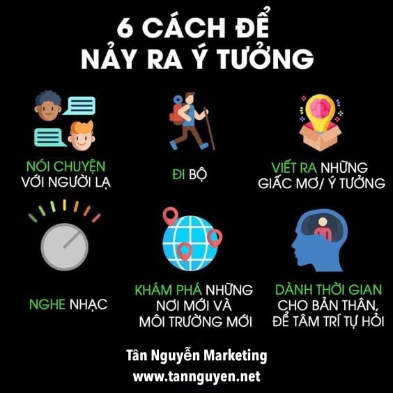 cách tìm ý tưởng sáng tạo