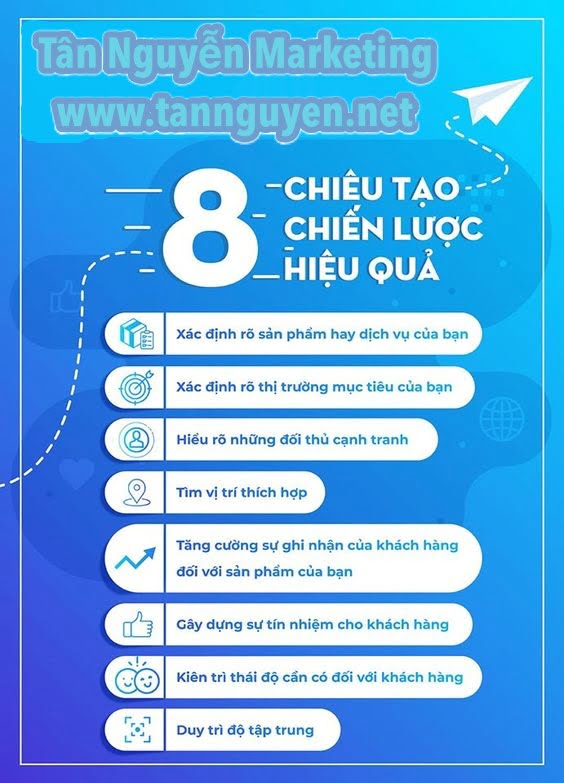 cách tạo chiến lược marketing hiệu quả