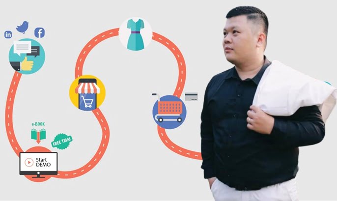 cách tạo bản đồ hành trình khách hàng