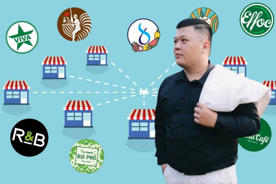 hướng dẫn nhượng quyền thương hiệu