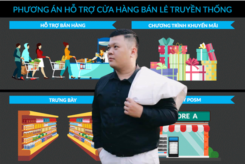 kênh thương mại truyền thống là gì