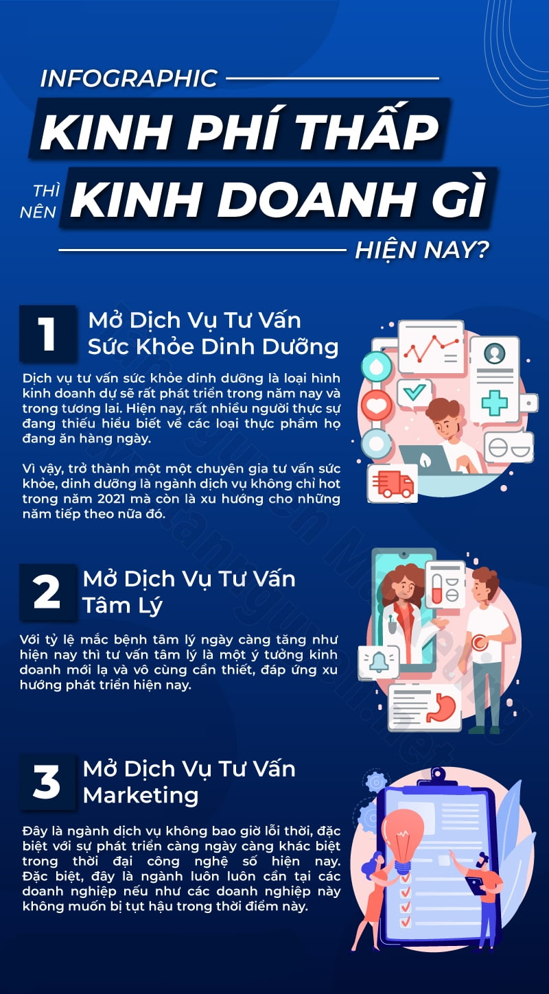 dịch vụ tư vấn tiềm năng năm 2025