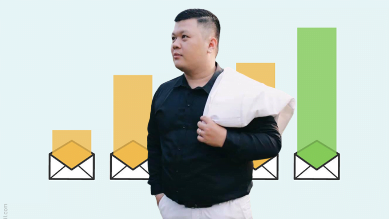 làm sao để tăng tỷ lệ mở mail