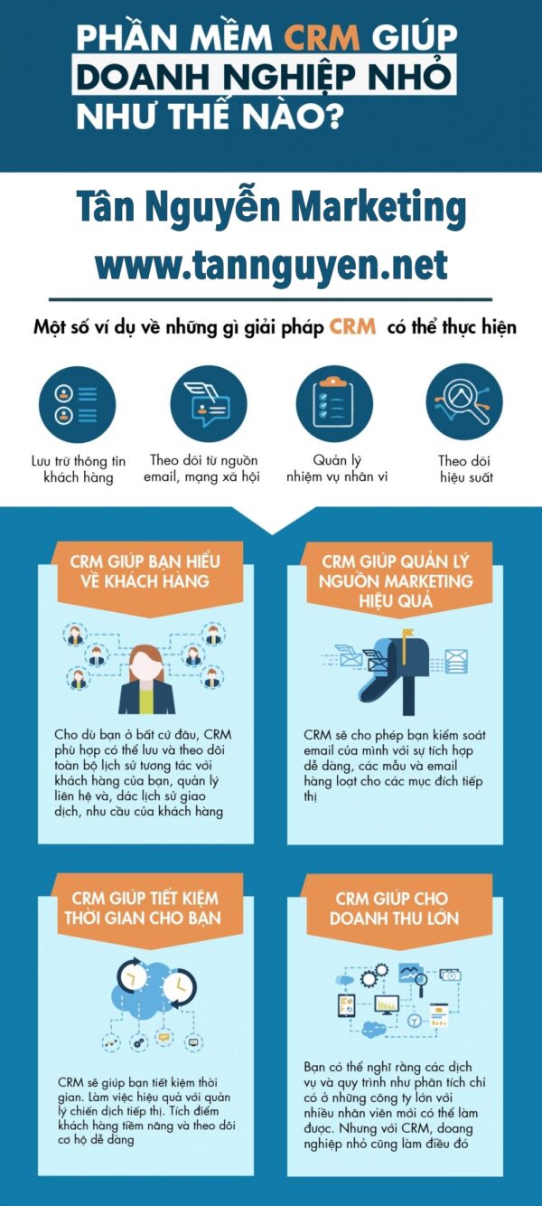vì sao doanh nghiệp nhỏ cần CRM