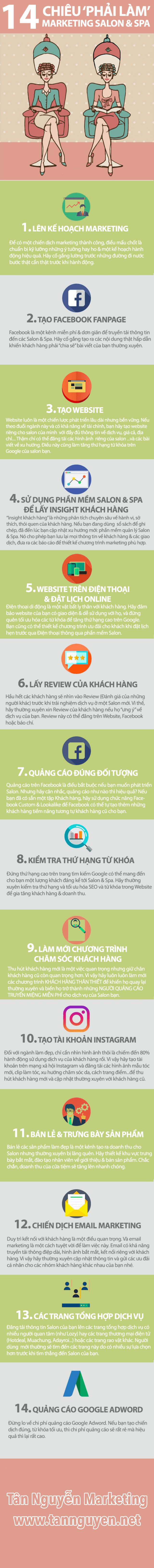 chiến lược marketing cho salon tóc và spa