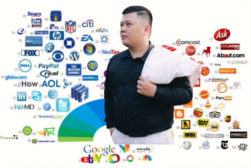 màu sắc trong thiết kế logo thương hiệu