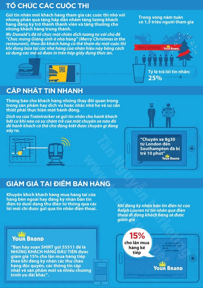 Cách thu hút khách hàng và tăng tỷ lệ chuyển đổi