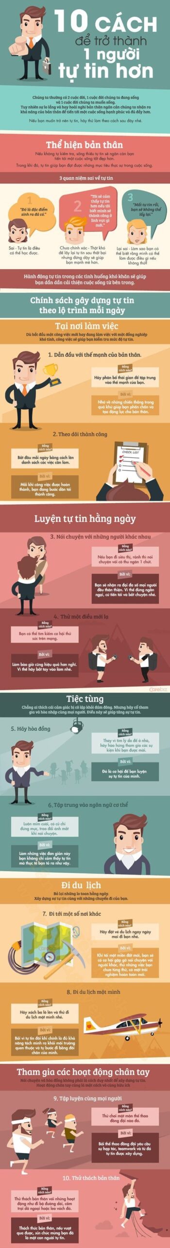 cách trở nên tự tin hơn