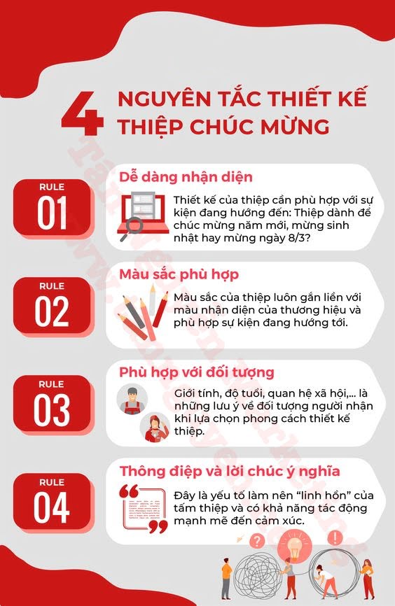 thiết kế thiệp chúc mừng doanh nghiệp