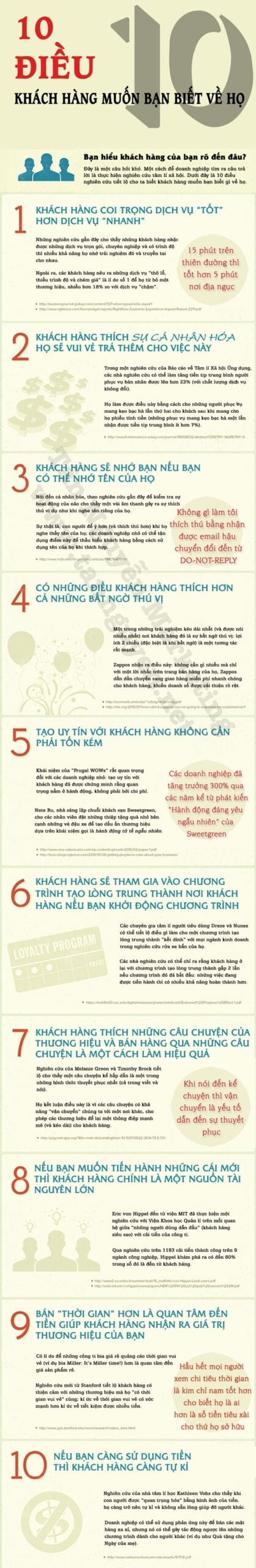 Khách hàng muốn doanh nghiệp biết gì