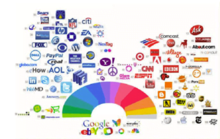 logo và màu sắc của các công ty lớn