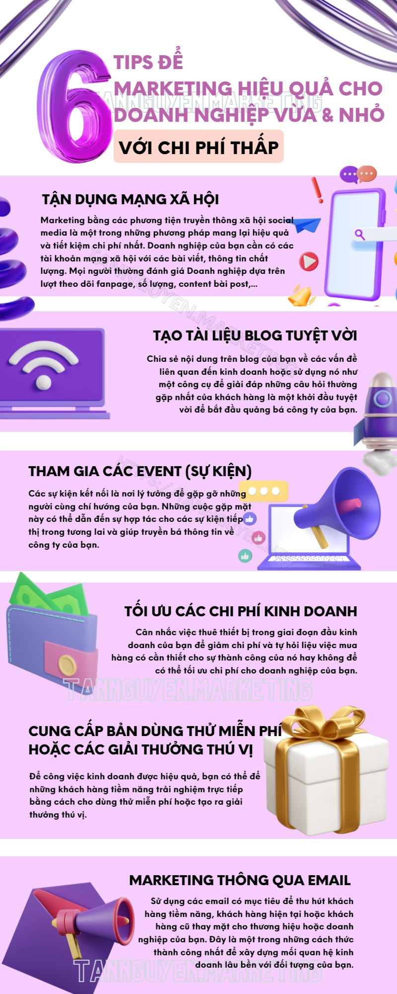 marketing hiệu quả cho doanh nghiệp vừa và nhỏ