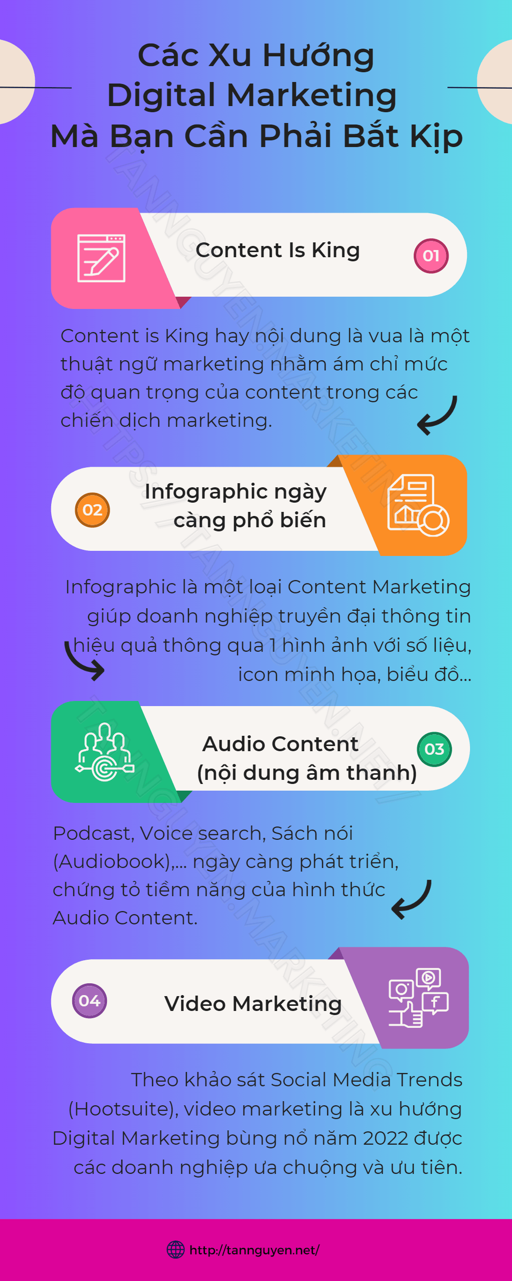 xu-huong-digital-marketing-2023-khong-nen-bo-lo-tan-nguyen-marketing