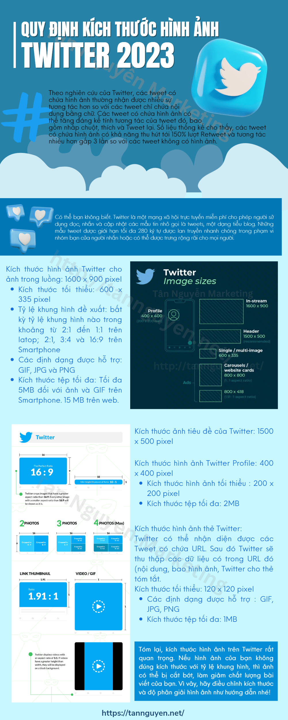 kich-thuoc-hinh-anh-tren-twitter-nam-2023-tan-nguyen-marketing
