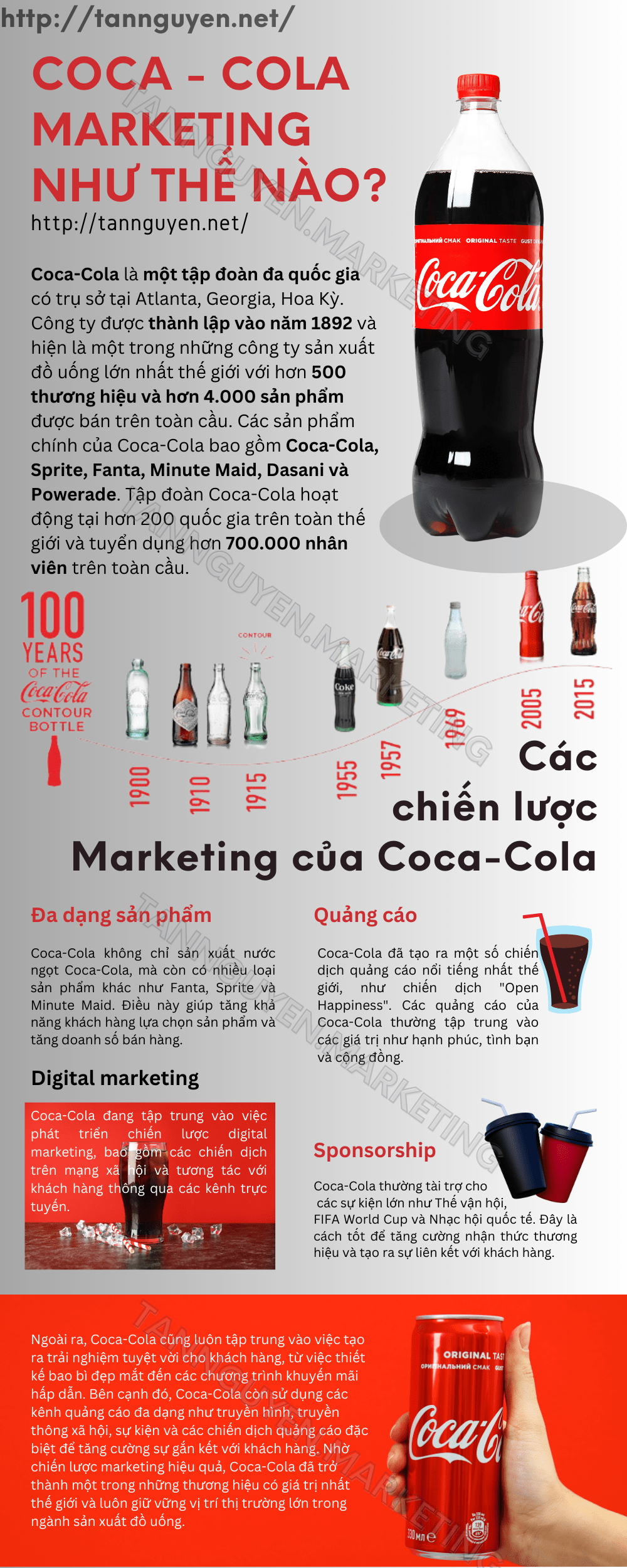chiến lược marketing của Coca Cola
