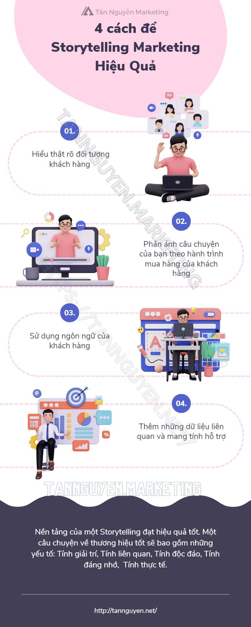 4-phuong-phap-storytelling-marketing-hieu-qua-tan-nguyen-mkt