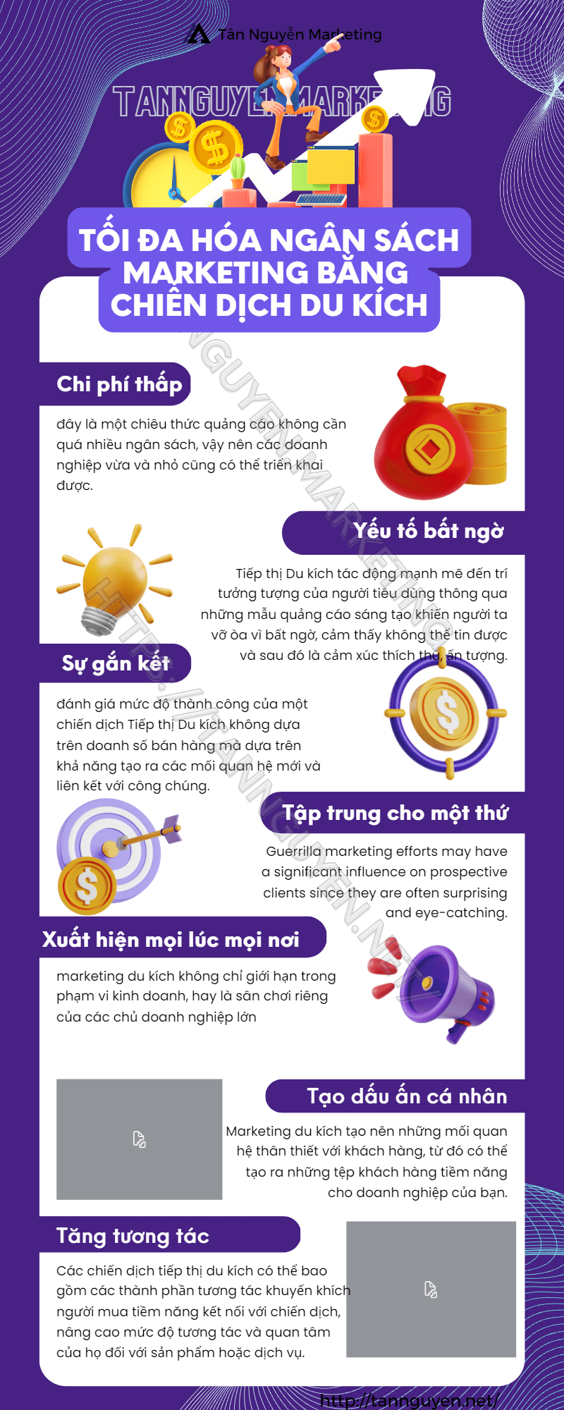 chiến dịch marketing du kích