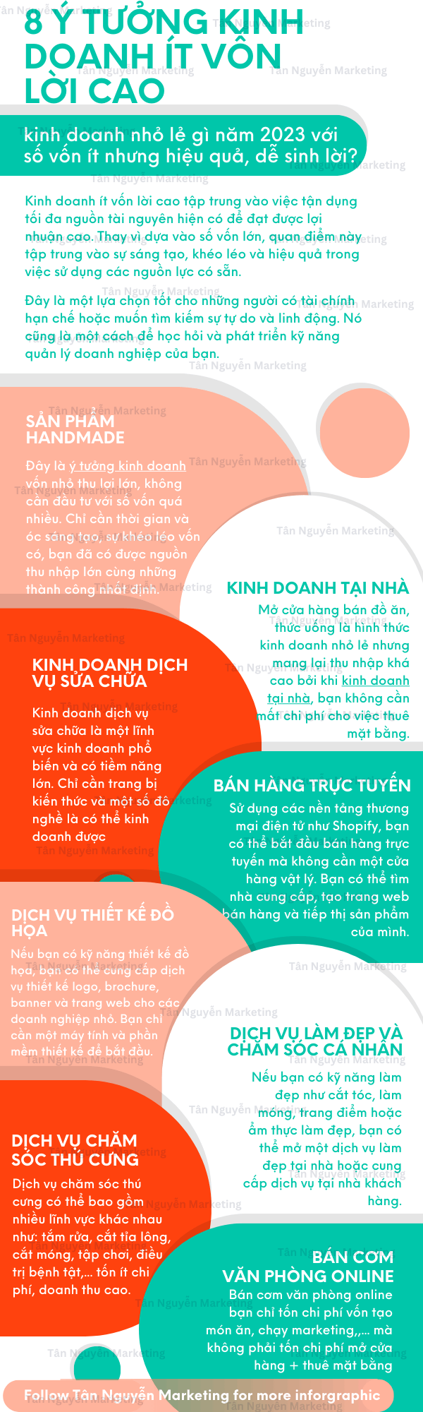 ý tưởng kinh doanh ít vốn lời cao