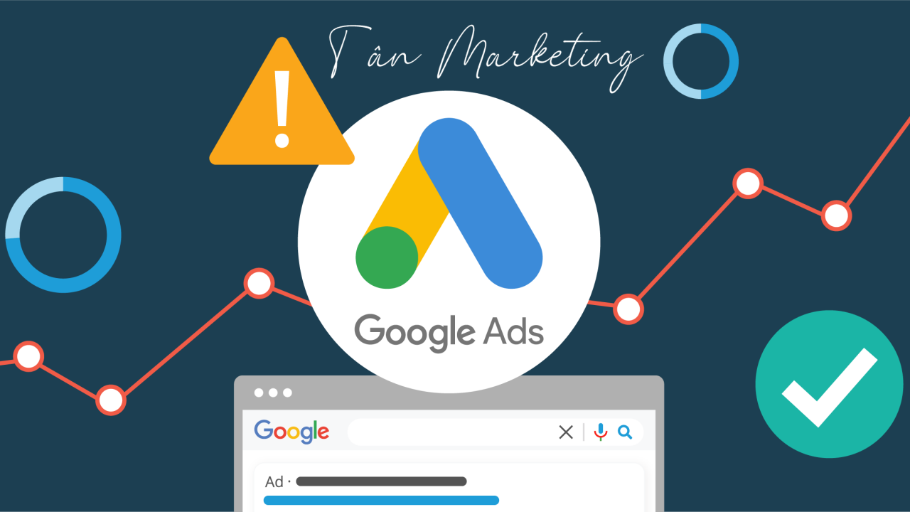 GOOGLE ADS PRO