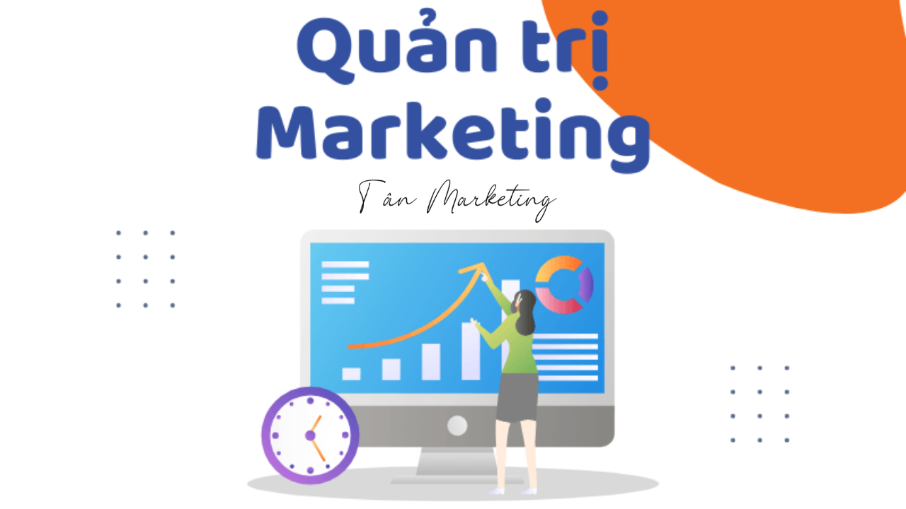 QUẢN TRỊ MKT CHO DOANH NGHIỆP SME