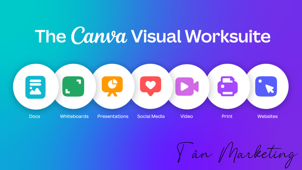canva pro total