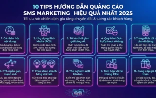 hướng dẫn quảng cáo SMS marketing hiệu quả