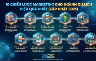 chiến lược marketing cho ngành du lịch