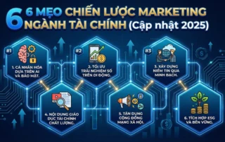 chiến lược marketing ngành tài chính