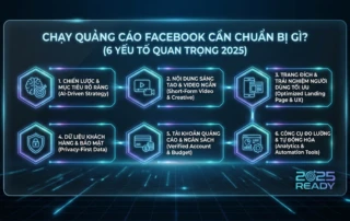 chạy quảng cáo Facebook cần chuẩn bị gì
