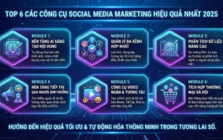 những ví dụ về marketing hiệu quả