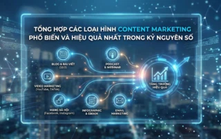 các loại hình content marketing