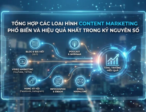 Tổng Hợp Các Loại Hình Content Marketing Phổ Biến Và Hiệu Quả Nhất Trong Kỷ Nguyên Số