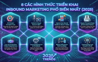 các hình thức triển khai Inbound Marketing