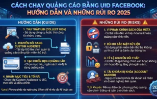 chạy quảng cáo Facebook bằng UID hiệu quả