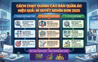 cách chạy quảng cáo bán quần áo