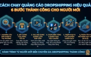 chạy quảng cáo Affiliate Marketing hiệu quả
