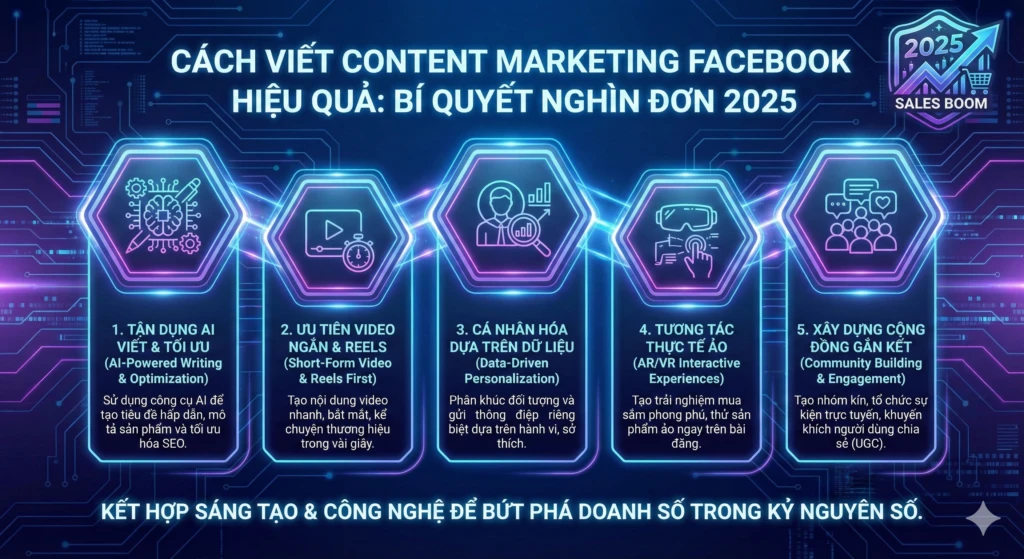 cách viết content marketing Facebook