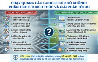 Chạy quảng cáo Google có khó không
