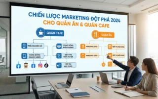 chiến lược marketing cho quán ăn