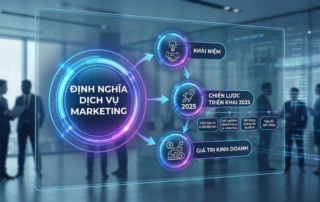 định nghĩa dịch vụ marketing là gì