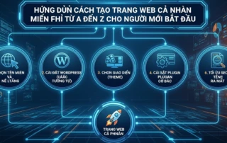 hướng dẫn cách tạo trang web cá nhân miễn phí