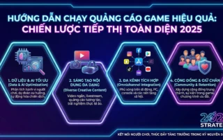 hướng dẫn chạy quảng cáo game hiệu quả