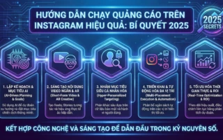 hướng dẫn chạy quảng cáo trên Instagram hiệu quả