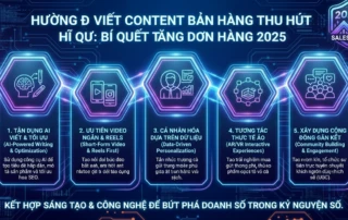 hướng dẫn viết content bán hàng thu hút