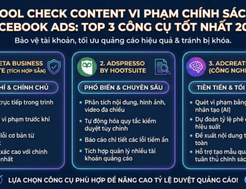 Tool check content vi phạm chính sách Facebook Ads: Top 3 công cụ tốt nhất 2025