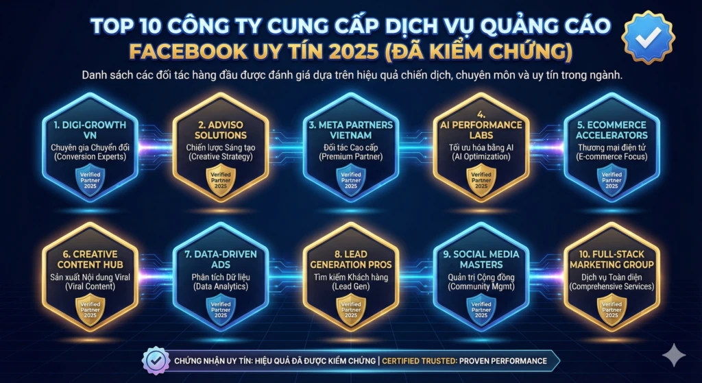 công ty cung cấp dịch vụ quảng cáo Facebook uy tín